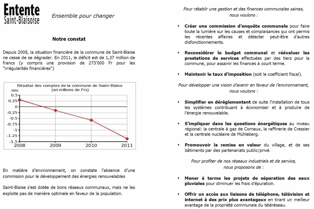Le programme électoral de l’Entente Saint-Blaisoise